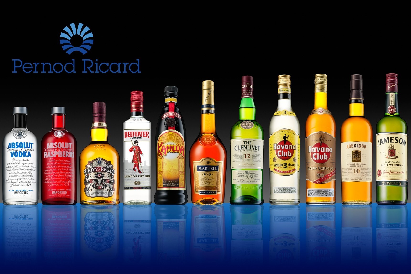 Pernod Ricard Hits 'Record' Sales in China, Exceeds Pre-pandemic Performance